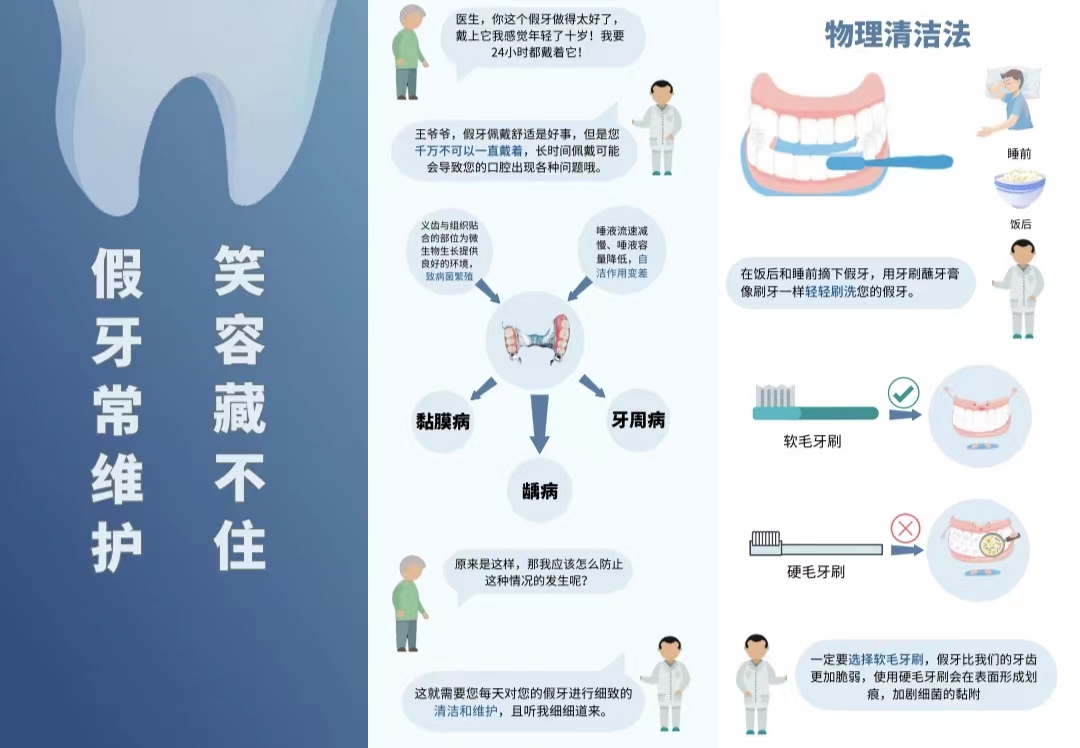 圖示

中度可信度描述已自動(dòng)生成